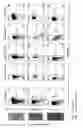 Fig. 22 - Methods for diagnosing hematological cancers