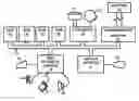 Fig. 01 - Integrated circuit chip reliability qualification using a sample-specific expected fail rate