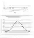 Fig. 03 - Integrated circuit chip reliability qualification using a sample-specific expected fail rate