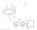 Fig. 01 - Method for direction finding and direction finding antenna unit