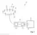 Fig. 02 - Method for direction finding and direction finding antenna unit