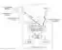 Fig. 01 - Local object detection system