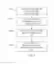 Fig. 08 - Method and system for determining downhole optical fiber orientation and/or location