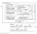 Fig. 01 - Protective material and method for reflecting and dispersing incident energy
