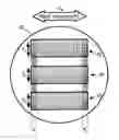 Fig. 01 - Method of fabricating anisotropic optical interference filter