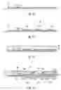 Fig. 04 - LIGHT SPREADING IN TEXTILES