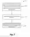 Fig. 04 - Sol-Gel Cladding for Optical Fiber