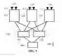 Fig. 03 - Fault-tolerant method and device for controlling an autonomous technical system through diversified trajectory planning