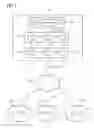 Fig. 02 - Device, method and system for detecting and resolving time information of different administrative domains