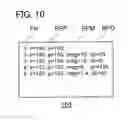 Fig. 10 - Gesture recognition device, gesture recognition method, and information processing device