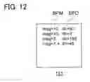 Fig. 12 - Gesture recognition device, gesture recognition method, and information processing device