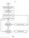 Fig. 08 - Efficient sidefile utilization in asynchronous data replication systems