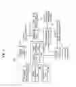 Fig. 08 - IMAGE/AUDIO PLAYBACK DEVICE OF MOBILE COMMUNICATION TERMINAL