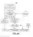 Fig. 06 - Implementing locale management on PaaS: live locale object update