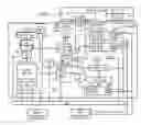 Fig. 01 - Memory move instruction sequence targeting an accelerator switchboard