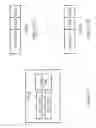 Fig. 12 - Memory move instruction sequence targeting an accelerator switchboard