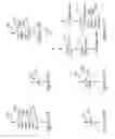 Fig. 13 - Memory move instruction sequence targeting an accelerator switchboard