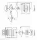Fig. 24 - Memory move instruction sequence targeting an accelerator switchboard