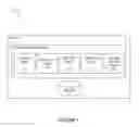 Fig. 02 - Systems and methods for task parallelization