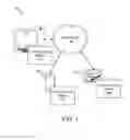 Fig. 02 - Methods for producing task reminders on a device