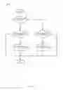 Fig. 06 - Adaptively enabling and disabling snooping bus commands