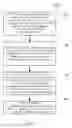 Fig. 02 - Method and apparatus for transmitting a message