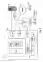 Fig. 02 - Techniques of accessing BMC terminals through serial port
