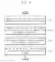 Fig. 08 - Universal serial bus communications system