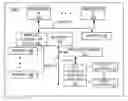 Fig. 01 - Implementing modal selection of bimodal coherent accelerator