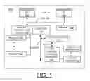 Fig. 02 - Implementing modal selection of bimodal coherent accelerator