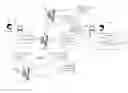 Fig. 01 - INFERRING USER INTERACTION WITH AN IFRAME