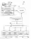 Fig. 01 - Title extraction using natural language processing