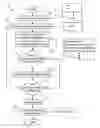 Fig. 01 - Syntactic classification of natural language sentences with respect to a targeted element
