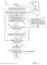 Fig. 07 - Syntactic classification of natural language sentences with respect to a targeted element