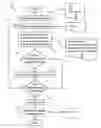Fig. 01 - Generation of a grammatically diverse test set for deep question answering systems