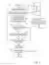 Fig. 07 - Generation of a grammatically diverse test set for deep question answering systems
