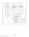 Fig. 08 - Predicting terms by using model chunks