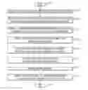 Fig. 01 - Decomposing composite product reviews