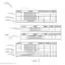 Fig. 03 - Decomposing composite product reviews