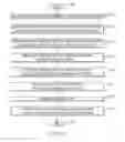 Fig. 04 - Decomposing composite product reviews