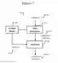 Fig. 08 - Hybrid classifier for assigning natural language processing (NLP) inputs to domains in real-time