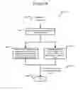 Fig. 09 - Hybrid classifier for assigning natural language processing (NLP) inputs to domains in real-time