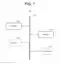 Fig. 07 - Machine translation method and apparatus