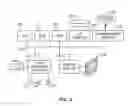 Fig. 03 - Proactive input selection for improved machine translation