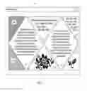 Fig. 02 - Managing white space in a portal web page