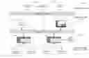 Fig. 01 - Multimodal search input for an industrial search platform