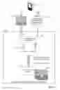 Fig. 19 - Multimodal search input for an industrial search platform