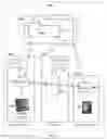 Fig. 07 - System, method and apparatus for data management with rules on containers for collections of data