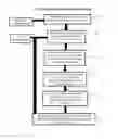 Fig. 01 - SYSTEM, METHOD AND COMPUTER PROGRAM FOR A COGNITIVE MEDIA STORY EXTRACTOR AND VIDEO COMPOSER