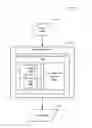 Fig. 01 - Geotagging a landscape photograph